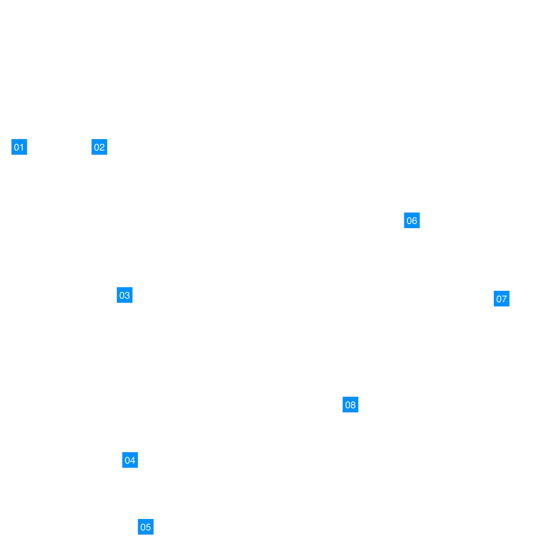 足場の各部材の位置を番号で示した図